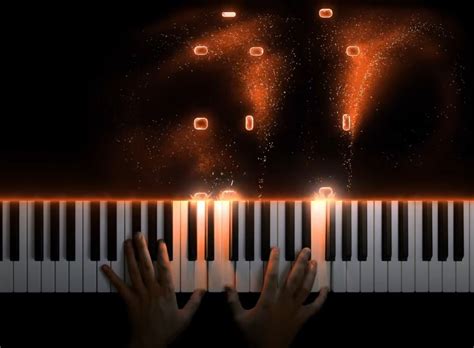 synthesia piano|About Synthesia.